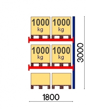 Add On Bay 3000x1800, 1000kg/pallet, 6 EUR pallets