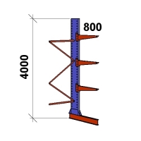 Ulokehylly jatko-osa 4000x1500x800,4 tasoa