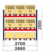 Lavahylly perusosa 2500x2700 1000kg/lava, 9 EUR lavapaikkaa OPTIMA